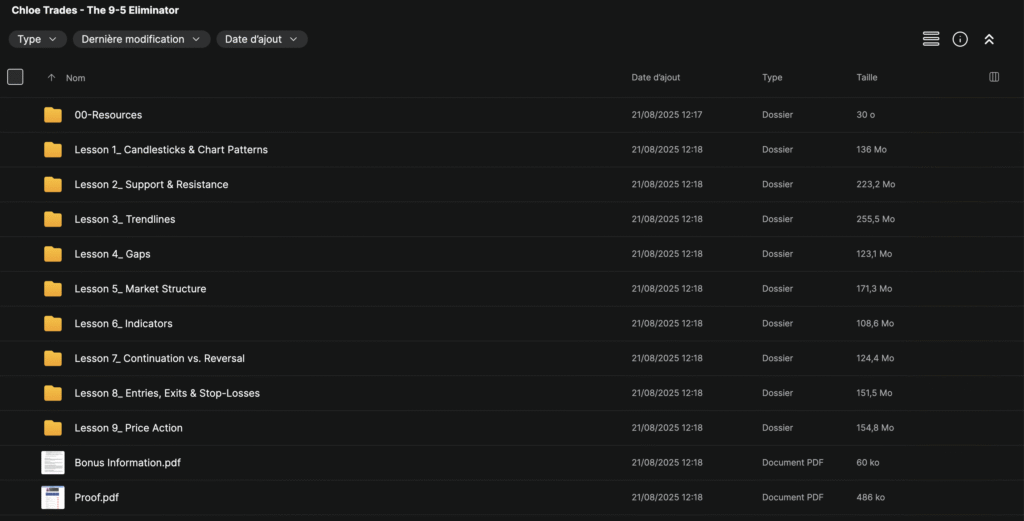 Chloe Trades – The 9-5 Eliminator